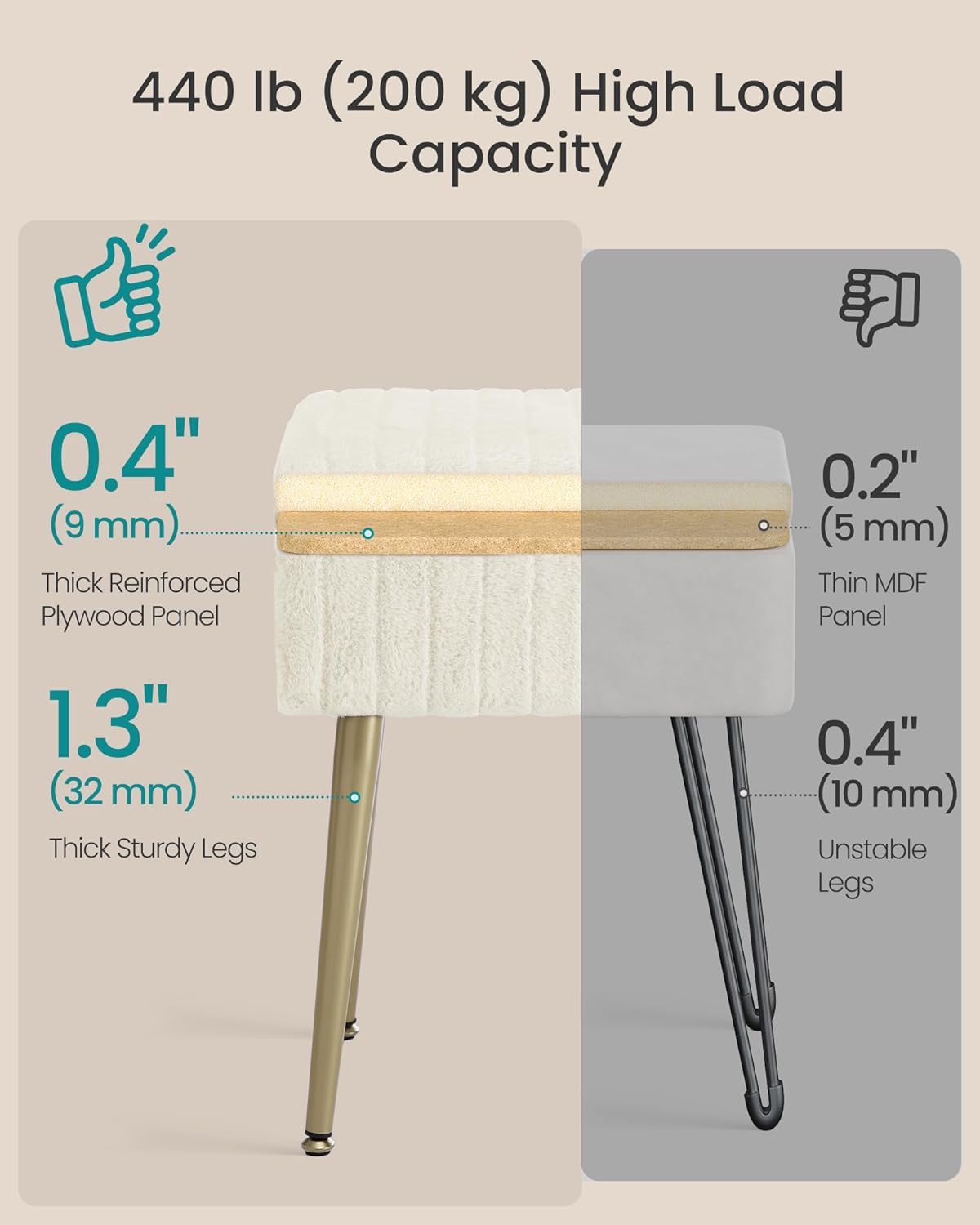 Vanity Stool Chair Faux Fur with Storage, Vanity Bench, Metal Legs, Adjustable Feet, for Living Room, Bedroom, Makeup Room, Cream White ULOM505WZ02